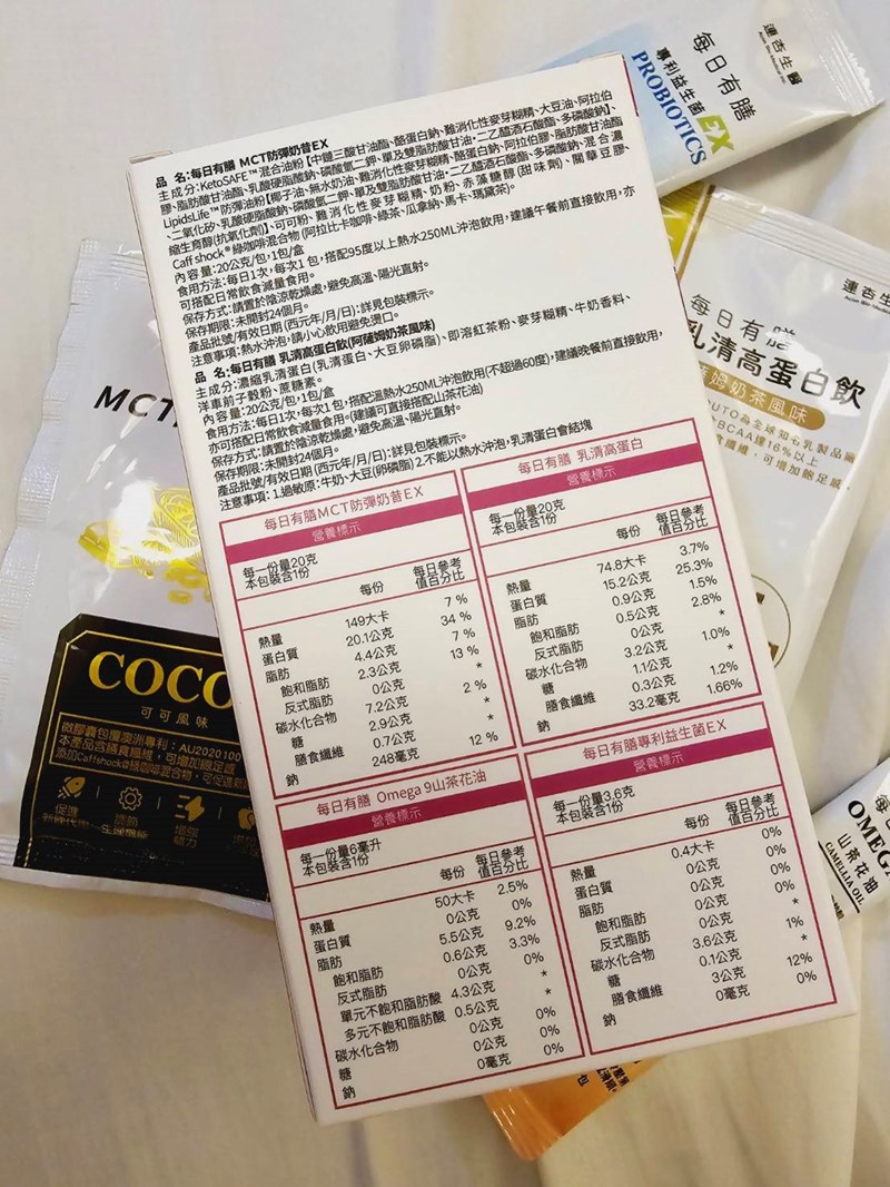 試用